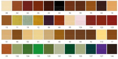 Твёрдый восковой мелок HARD WAX