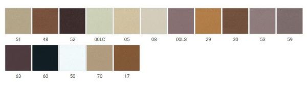 Двухкомпонентная полиэфирная шпатлевка для древесины HOLZMASSE 2K