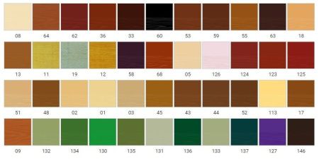 Мягкий восковой мелок SOFT WAX